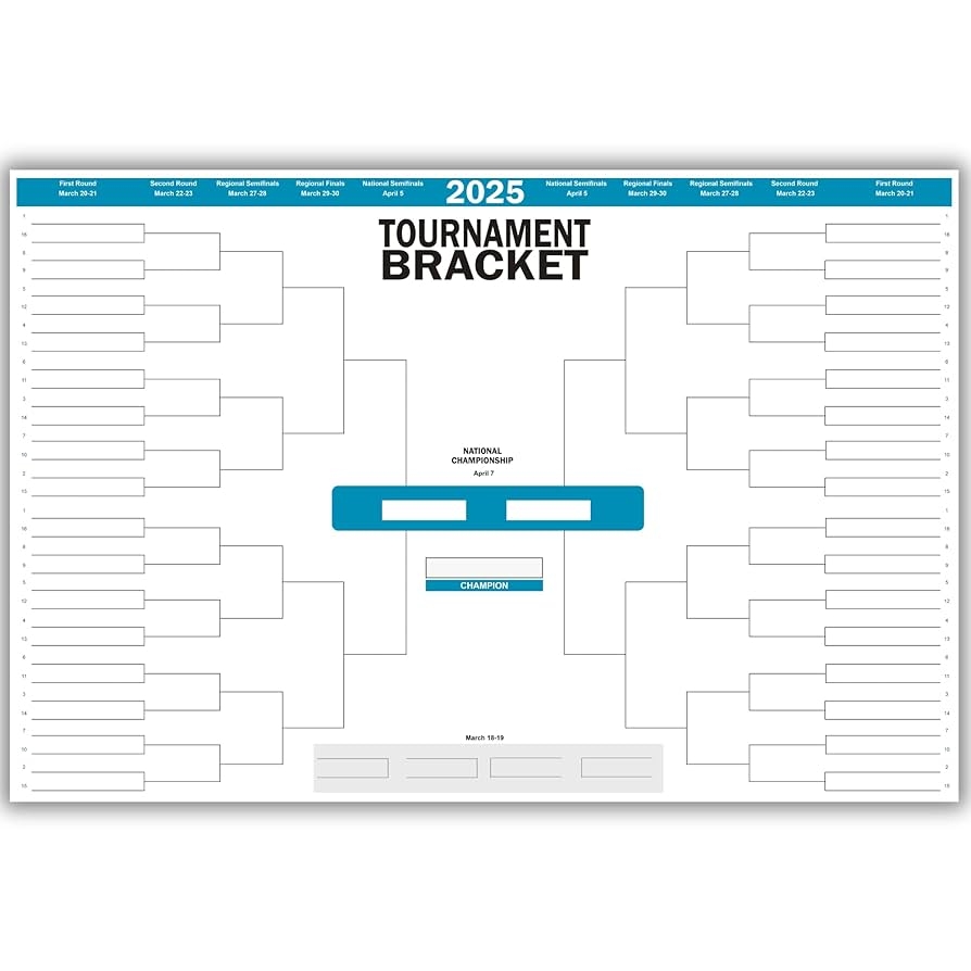 Amazon Copy King 2025 Men s March Basketball Tournament Dry Erase Bracket Poster 24 x36 Sports Outdoors