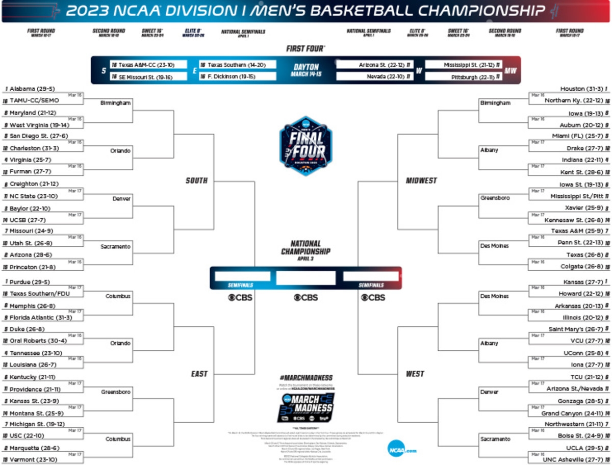 March Madness Bracket 2026 Blank Printable
